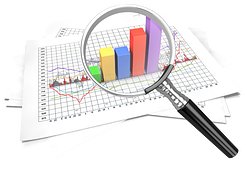 SAP BI BW BO HANA Consultant Market Rate Survey Results
