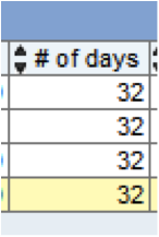 Calculated Days Result