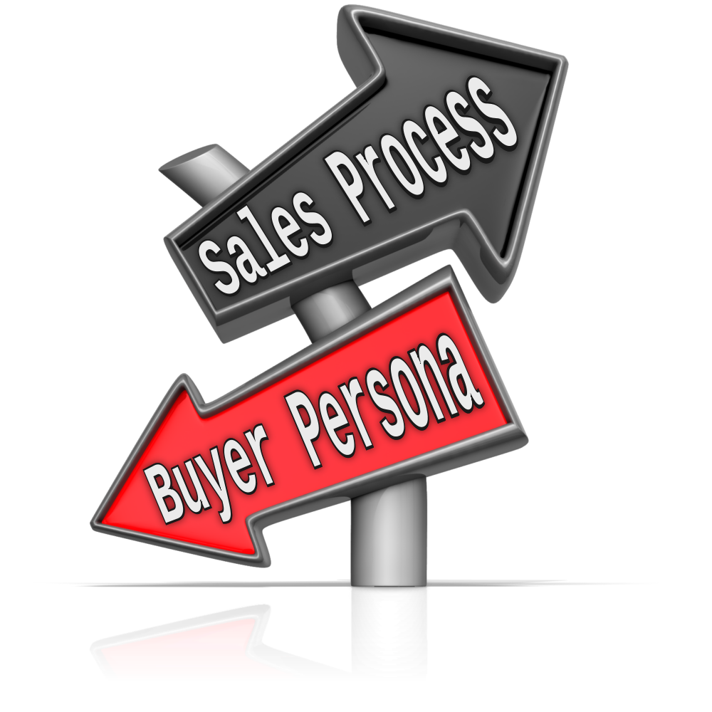 Developing Buyer Personas