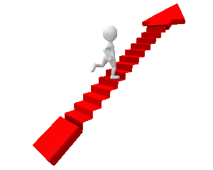 Multi Channel Digital Marketing Steps