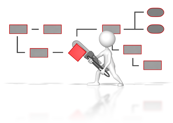 Creating a Better Business Process
