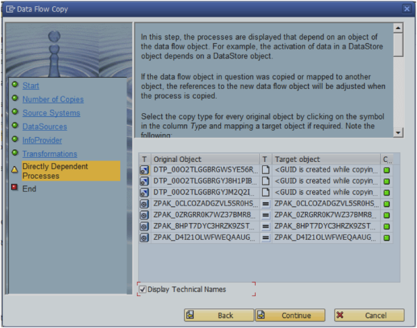 DFC Directly Dependent Processes resized 600