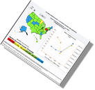 Executive xCelsius Dashboard