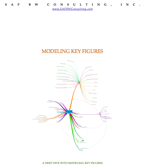 Modeling Key Figures in SAP BW