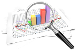 SAP BI BW BO HANA Consultant Market Rate Survey Results