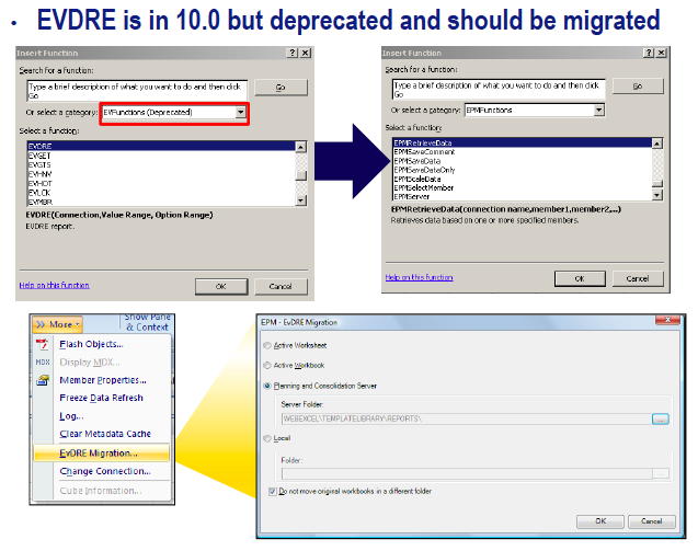 SAP BPC 7 to 10 Function Migration