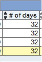 Calculated Days Result