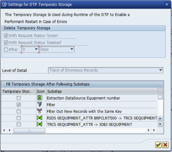 SAP BW DTP