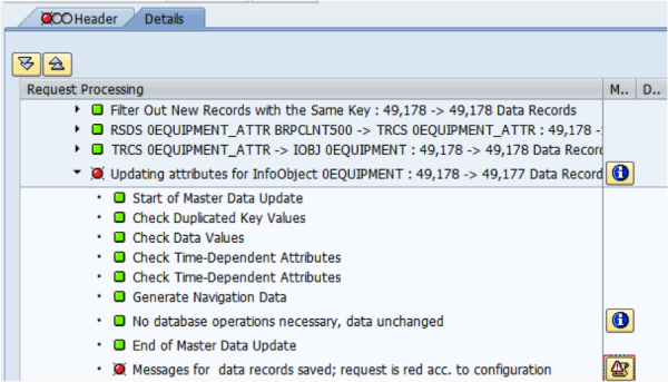 SAP BW PSA DTP