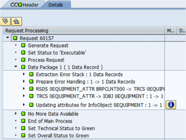 SAP BW DTP Details