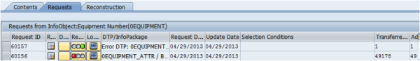 no data selected process monitor dtp sap bw