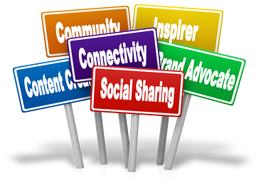 Pinterest for Business