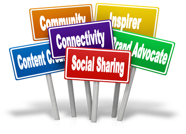 Pinterest for Business Pinterest for Business