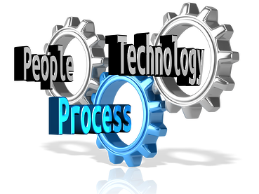 SAP BW Project Success Factors