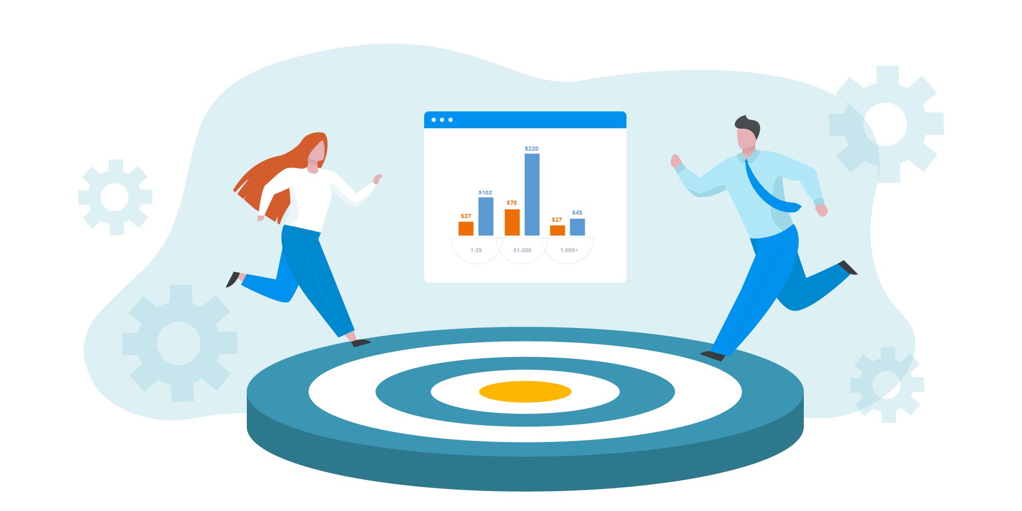 10 Inbound Marketing Stats