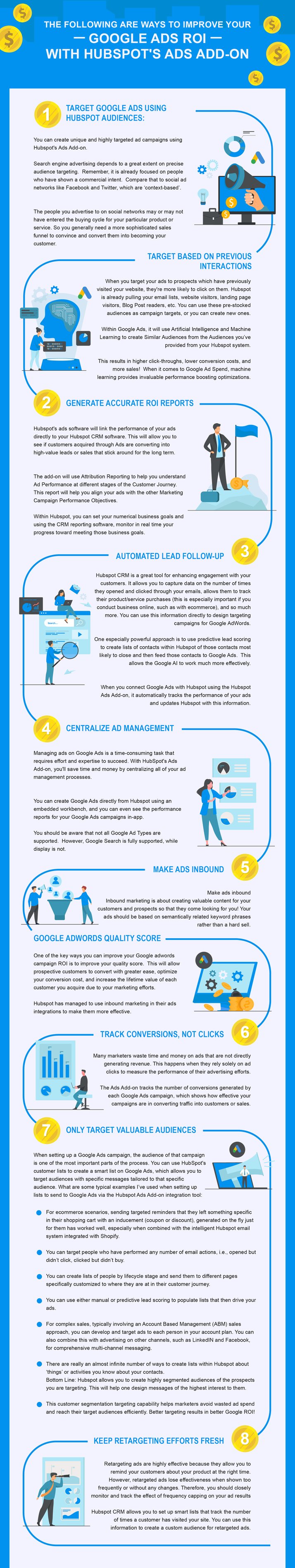 10 Ways to Improve Google Ads ROI