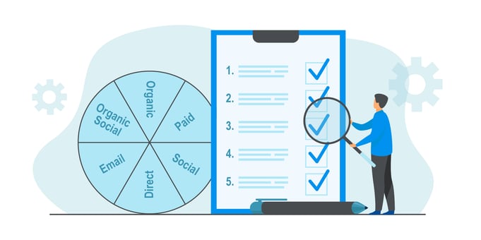 Get Our 5 Step Guide to Multi Channel Marketing Campaigns