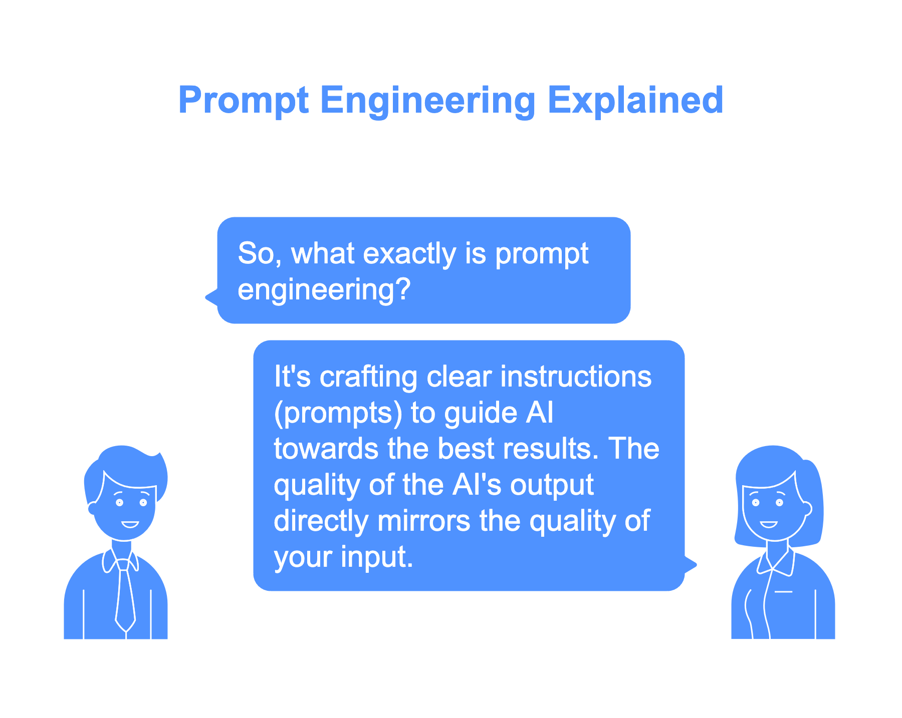 Boost Your Productivity with Prompt Engineering Insights - visual selection(1)