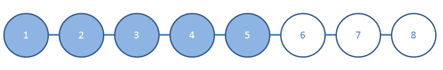 Consulting Calculator Progress Bar 5.png