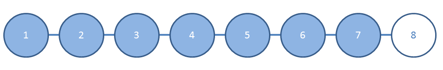 Consulting Calculator Progress Bar 7.png