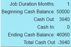 How the Consulting Rate Calculator Works - Personal Cash Flow Info