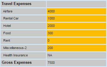 How the Consulting Rate Calculator Works - Business Expense and New Tax Rate Info