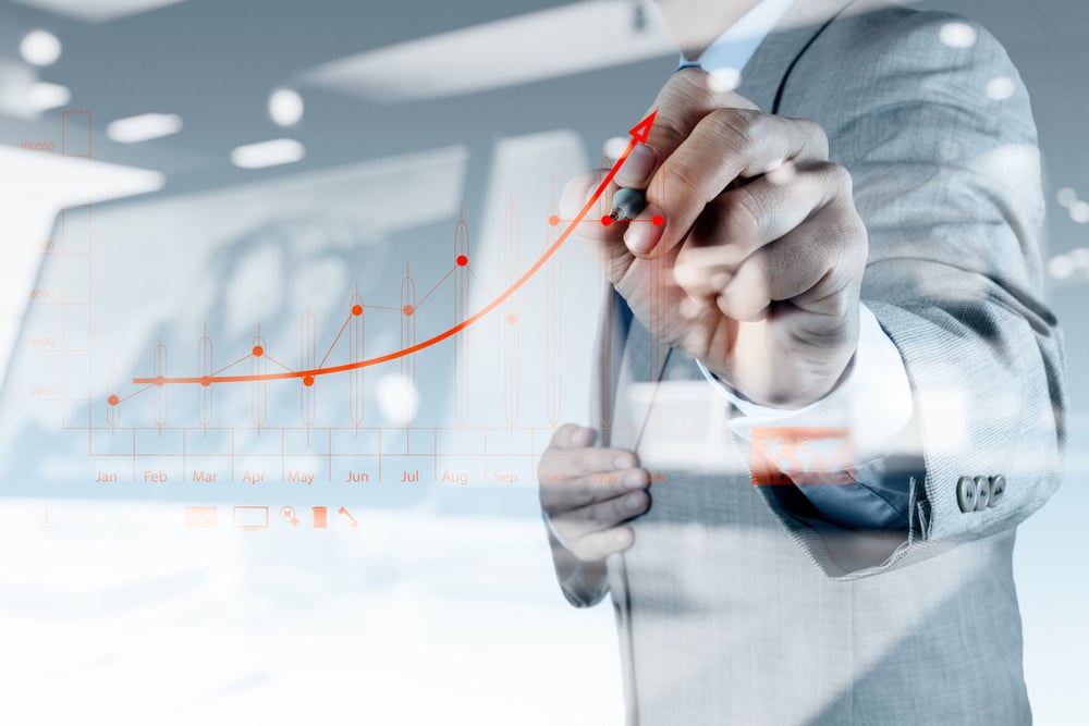 Pricing Strategies