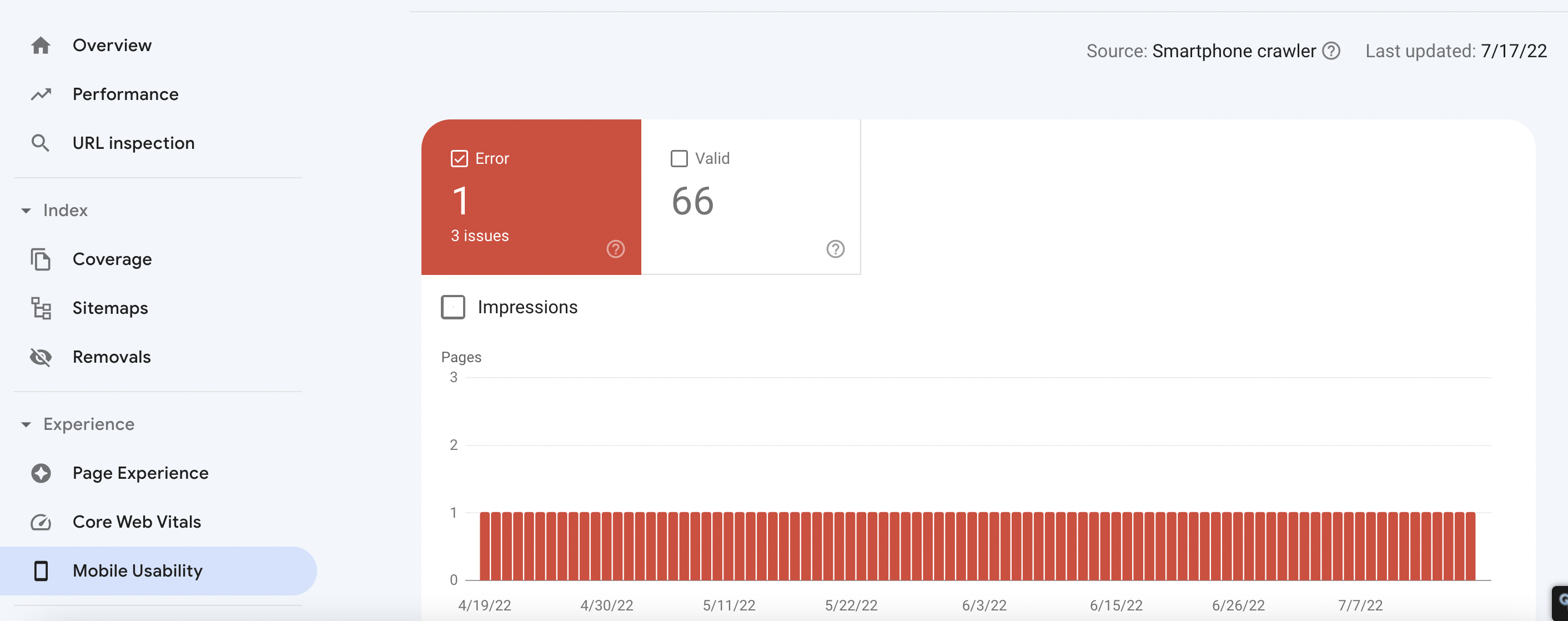 Google Search Console Mobile Usability