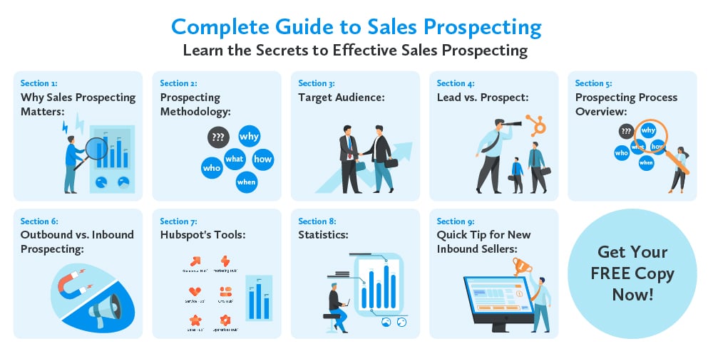 Guide to Sales Prospecting|Lead Generation|Qualification
