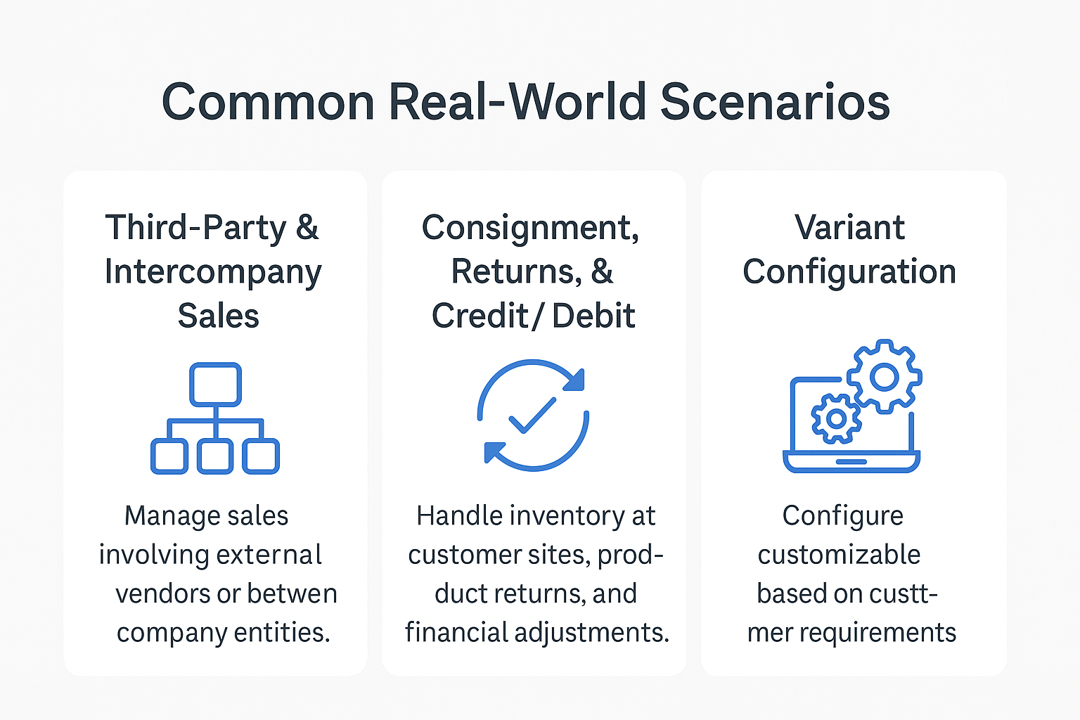 Real-World Scenarios
