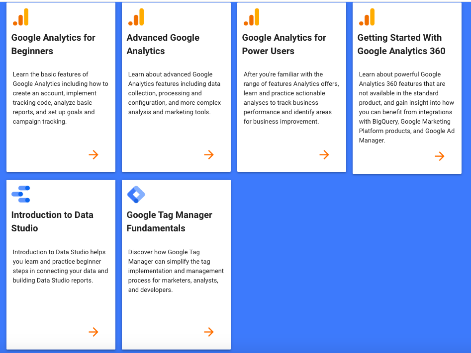 Google Analytics Courses