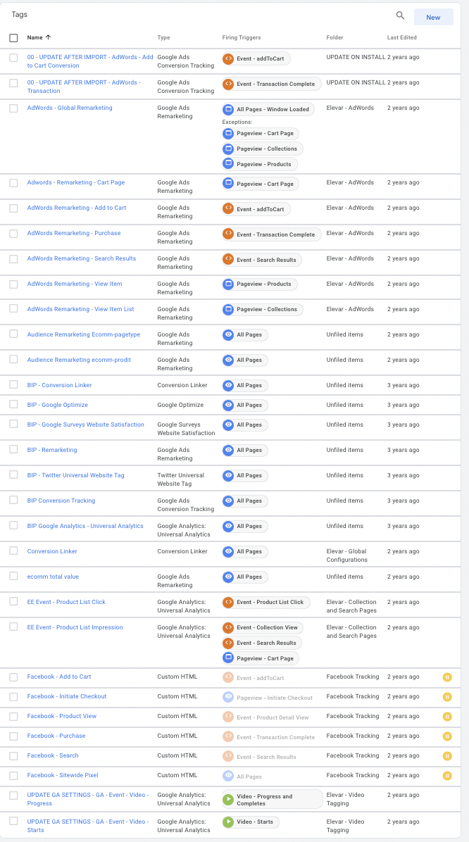 Google Tag Manager Tags