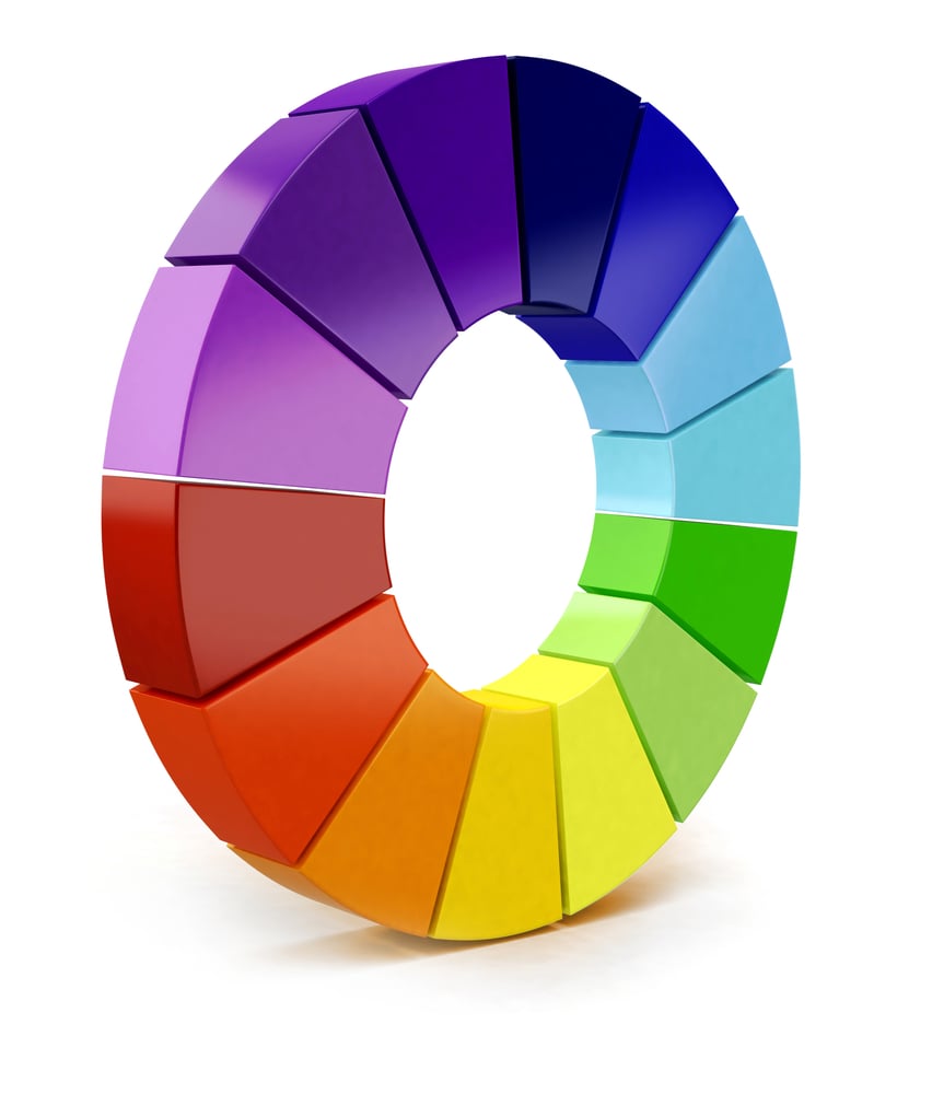 Color Palette Wheel