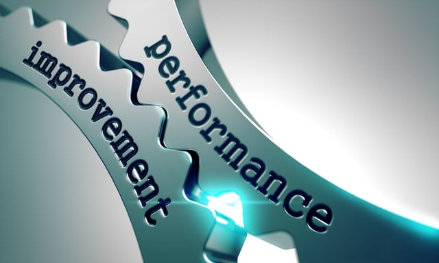 SAP Spend Performance Management
