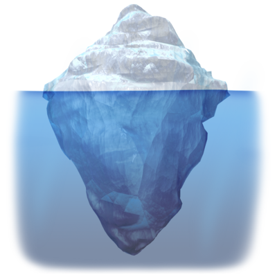TCO Iceberg