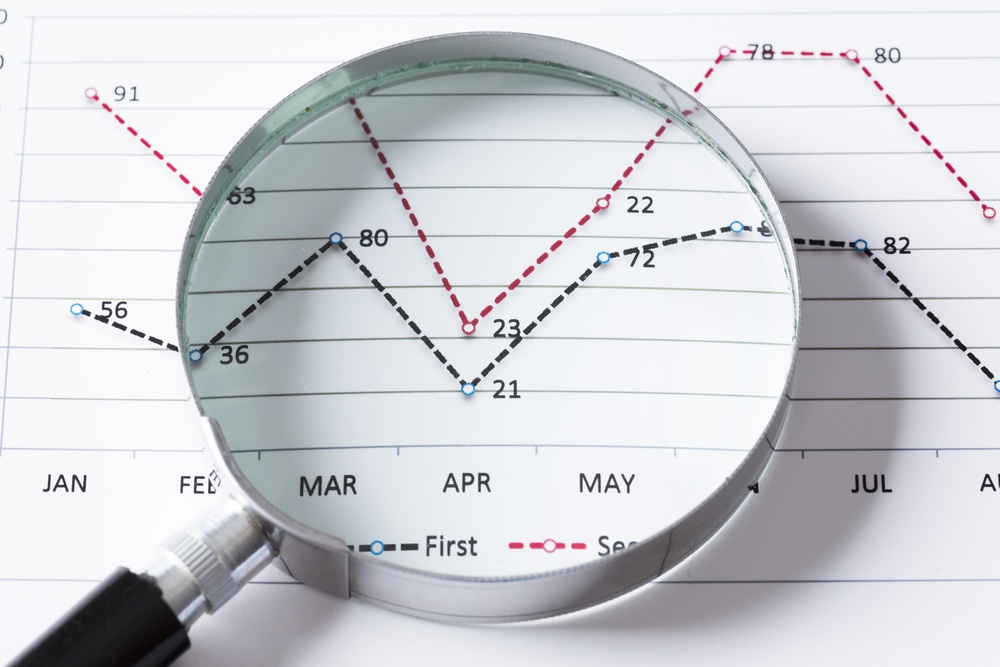 Business Intelligence Trends