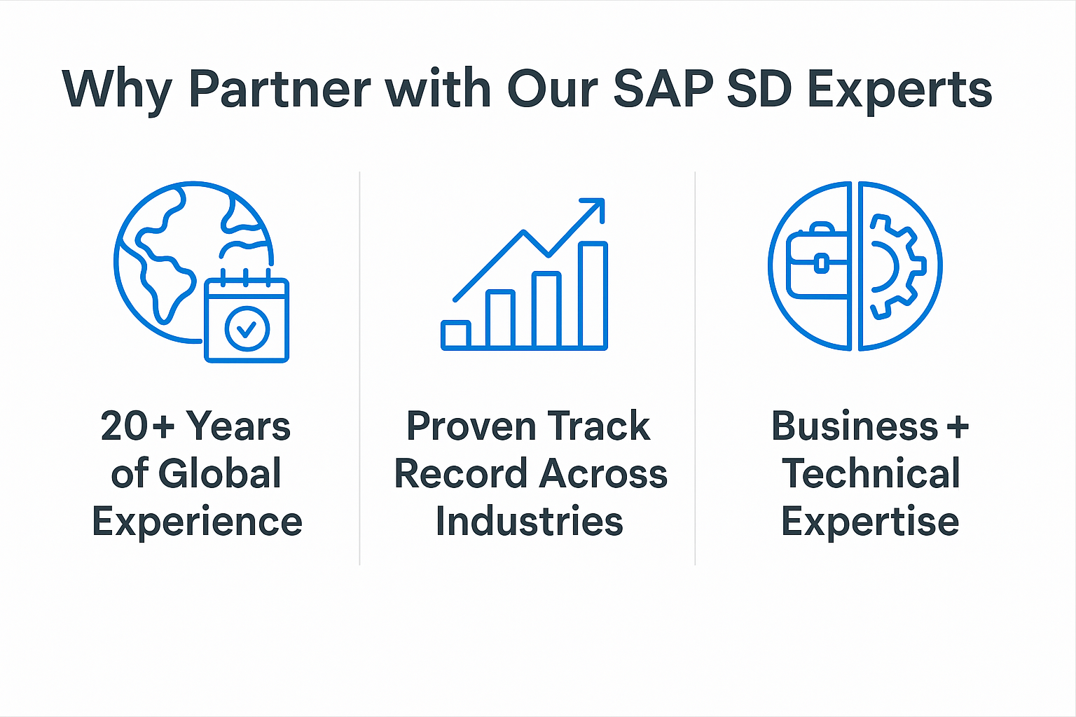 Why Partner with our SAP SD Experts