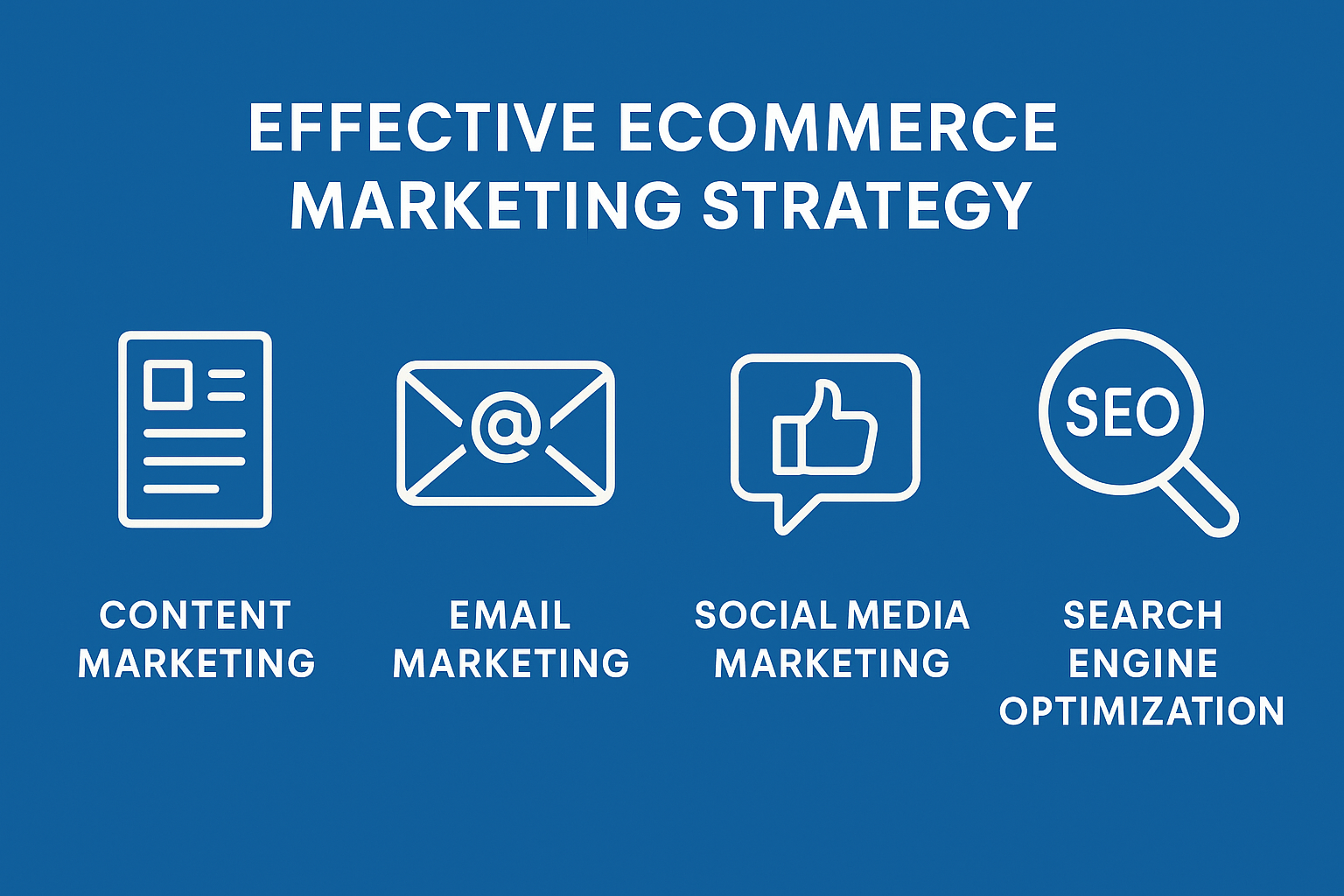 ecommerce marketing strategy infographic