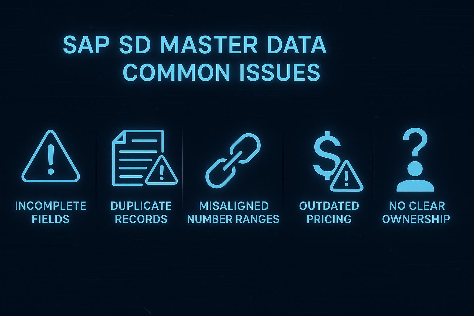 Infographic listing common SAP SD master data issues—Incomplete Fields, Duplicate Records, Misaligned Number Ranges, Outdated Pricing, and No Clear Ownership, each with a bold icon and high-contrast design.