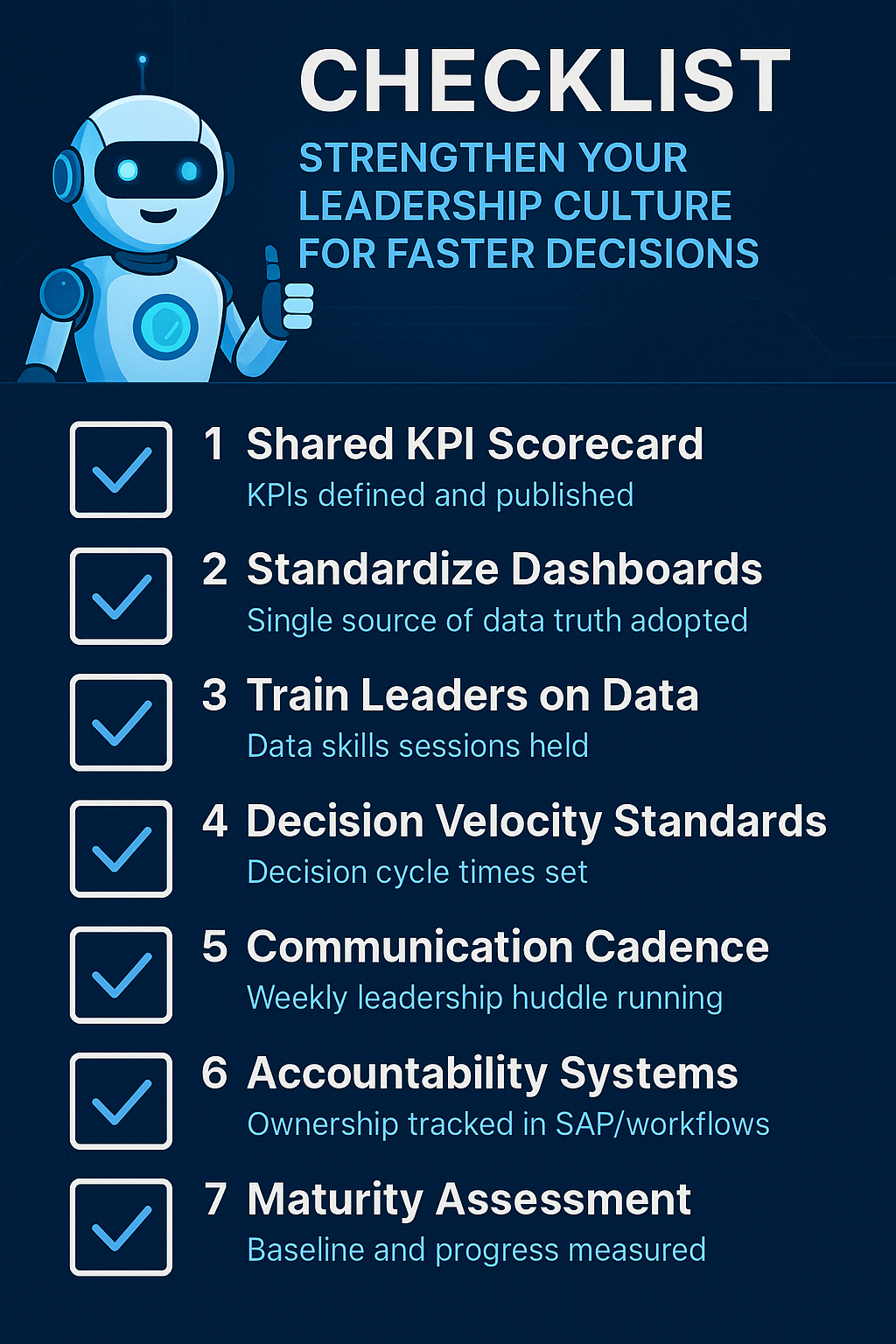 A high-tech blue checklist infographic titled “Checklist: Strengthen Your Leadership Culture for Faster Decisions” featuring seven actionable steps—shared KPI scorecard, standardized dashboards, data training for leaders, decision velocity standards, weekly communication cadence, accountability systems, and maturity assessment—with a friendly robot character at the top highlighting the completed checklist.