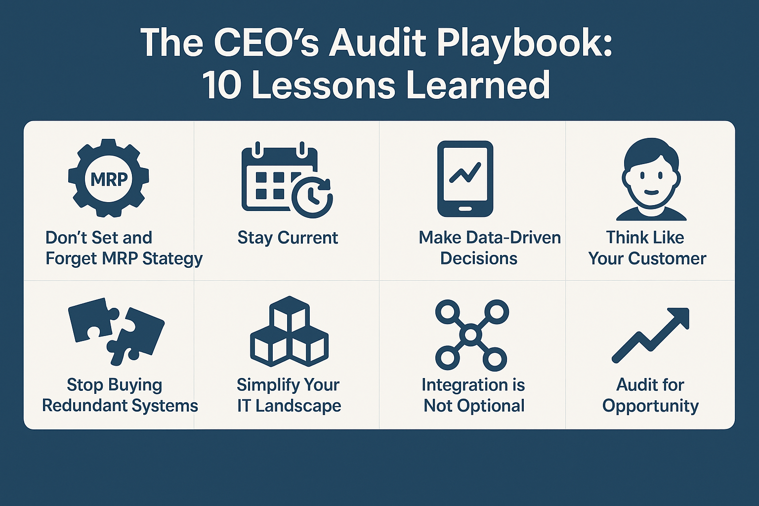 Infographic showing 10 key lessons learned from a SAP System Audit with icons for each actionable takeaway for executives