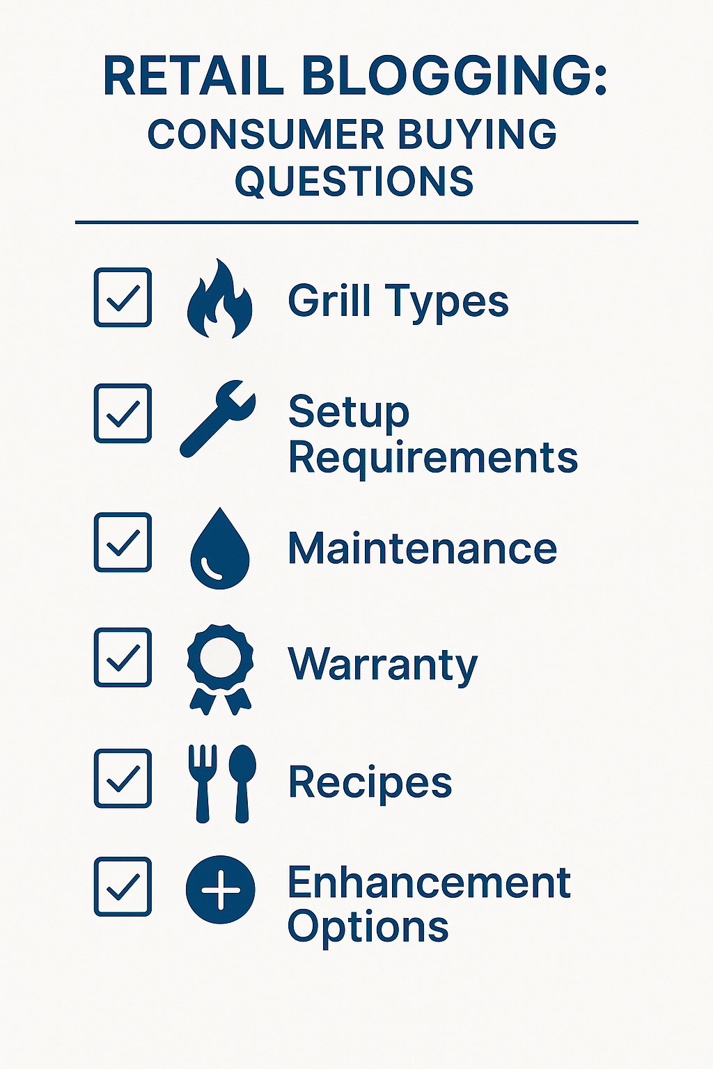 Infographic showing the top consumer questions when purchasing a barbecue or retail product.