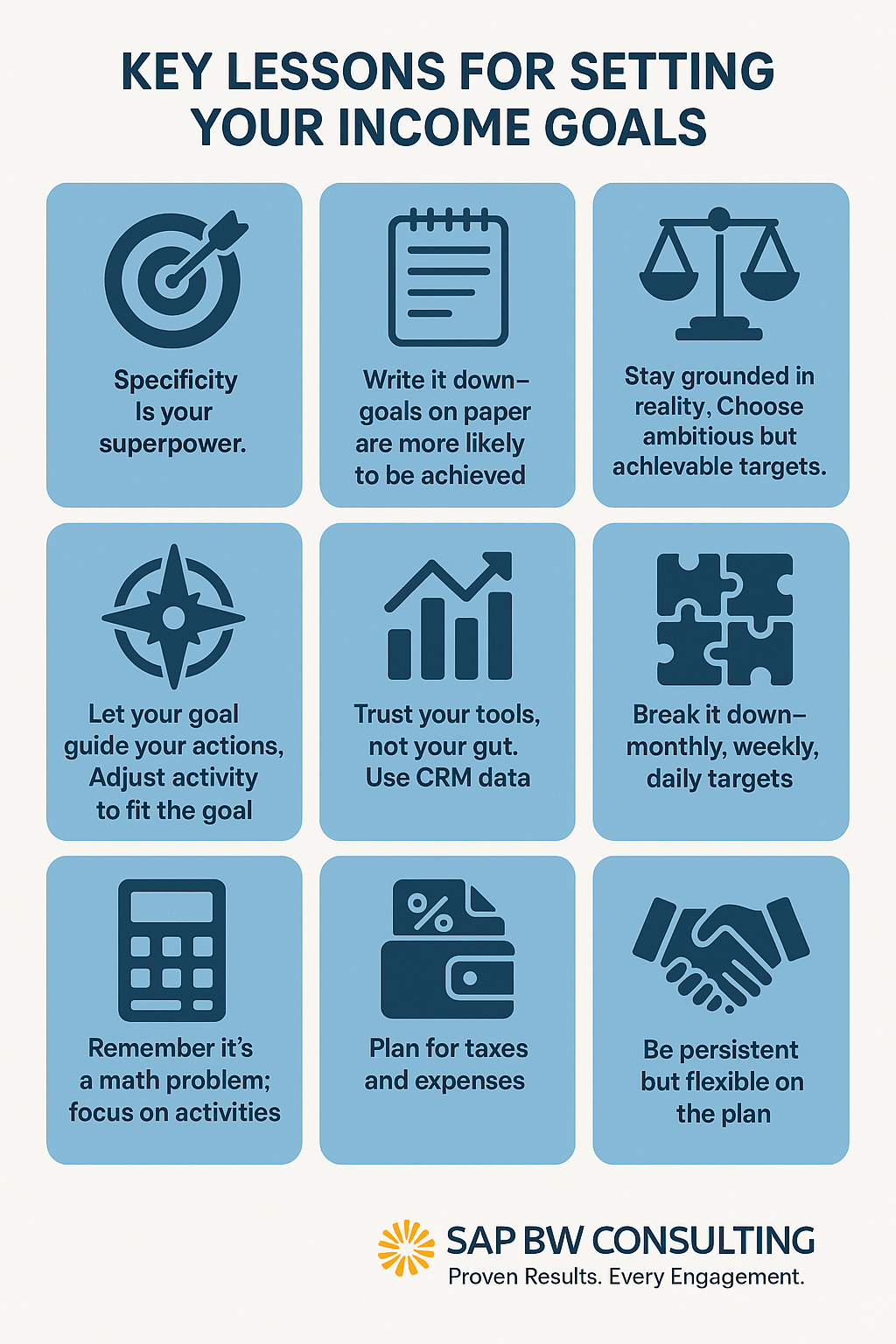 Key Lessons for Setting Income Goals
