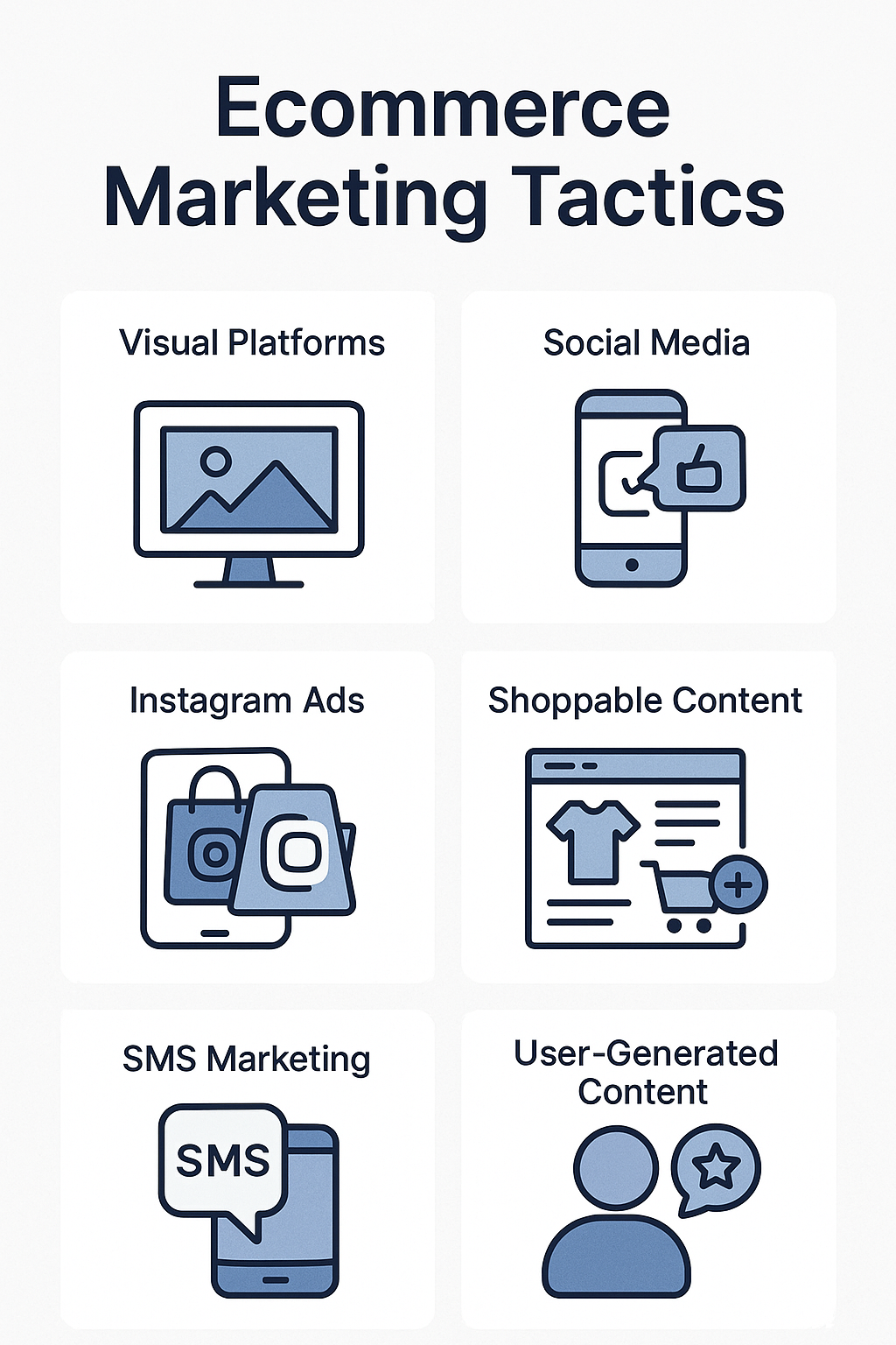 Infographic illustrating six essential ecommerce marketing tactics: Visual Platforms, Social Media, Instagram Ads, Shoppable Content, SMS Marketing, and User-Generated Content.