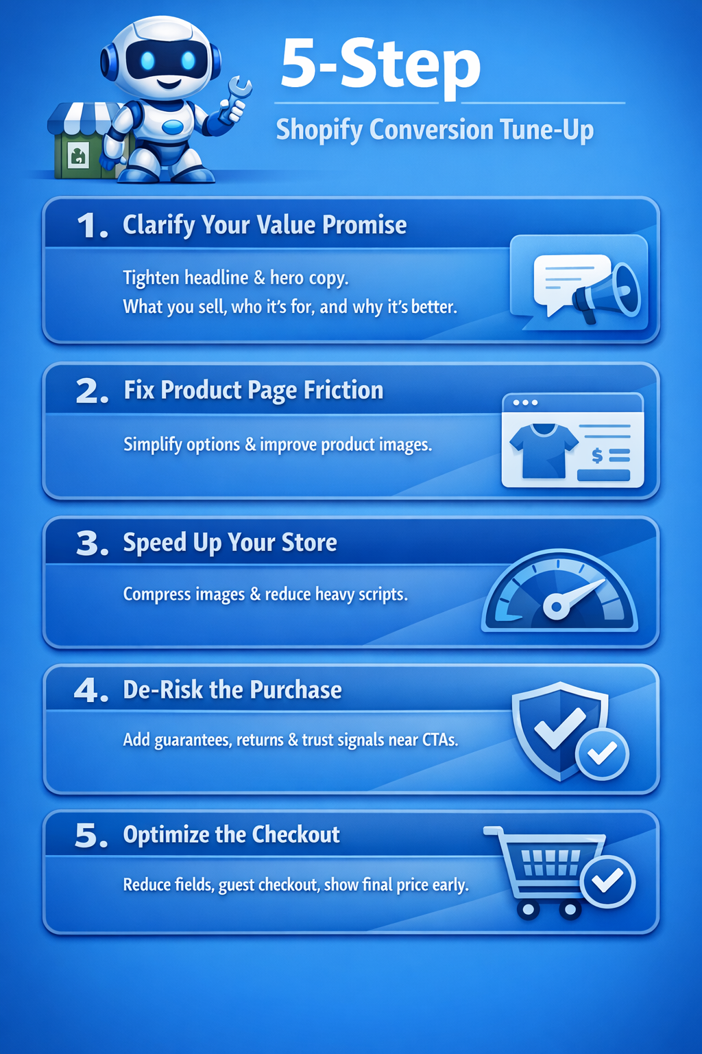 Mini infographic titled 5 Step Shopify Conversion Tune Up showing five steps to improve Shopify conversions from value promise to optimized checkout