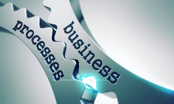 Business Process Requirements Analysis