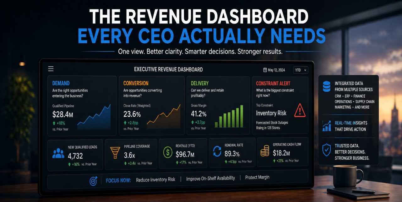 The Revenue Dashboard Every CEO Actually Needs