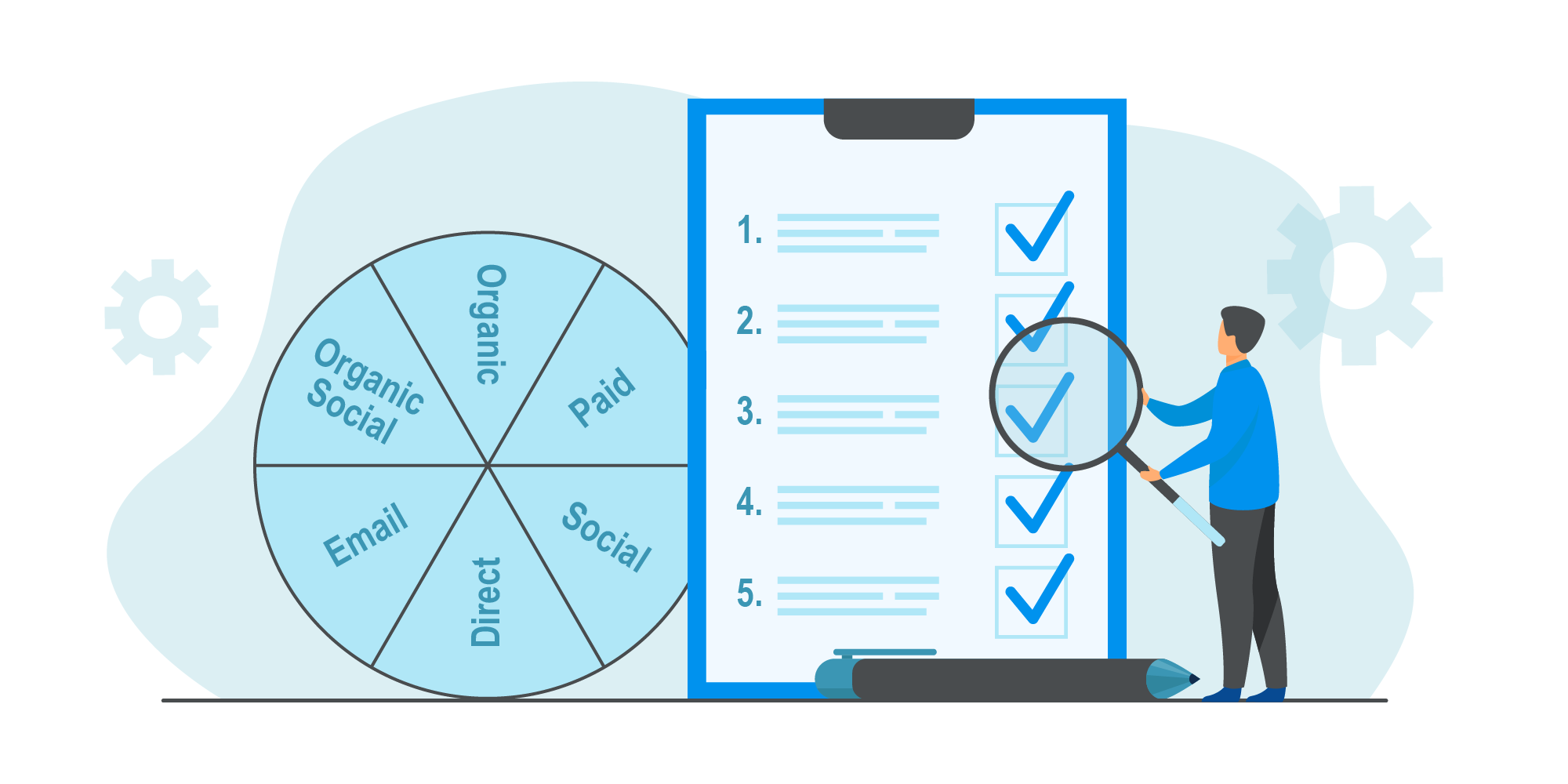 Get Our 5 Step Guide to Multi Channel Marketing Campaigns