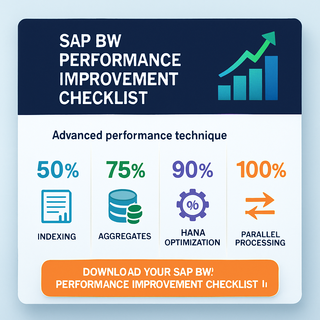 Get 10 Advanced BW Performance Improvement Techniques