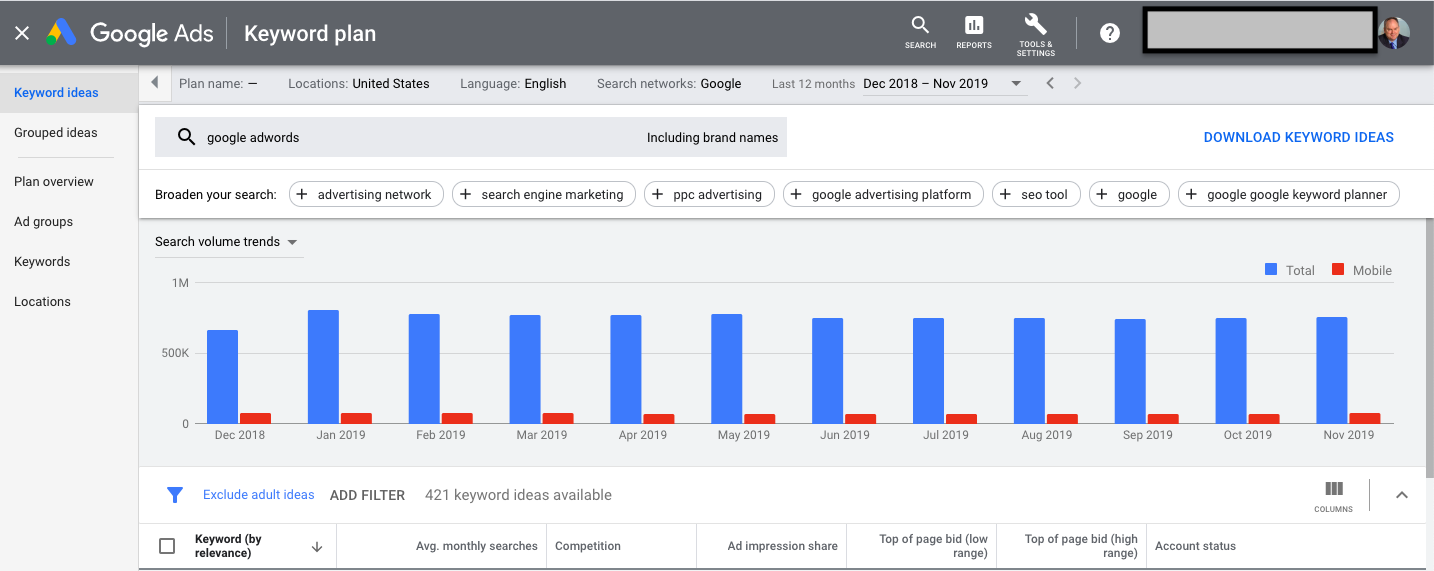 Google Keyword Planner Tutorial